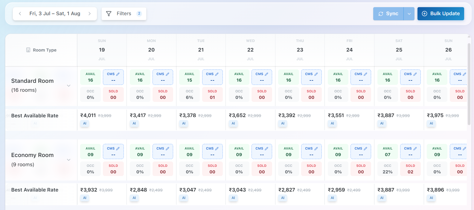 AI Pricing