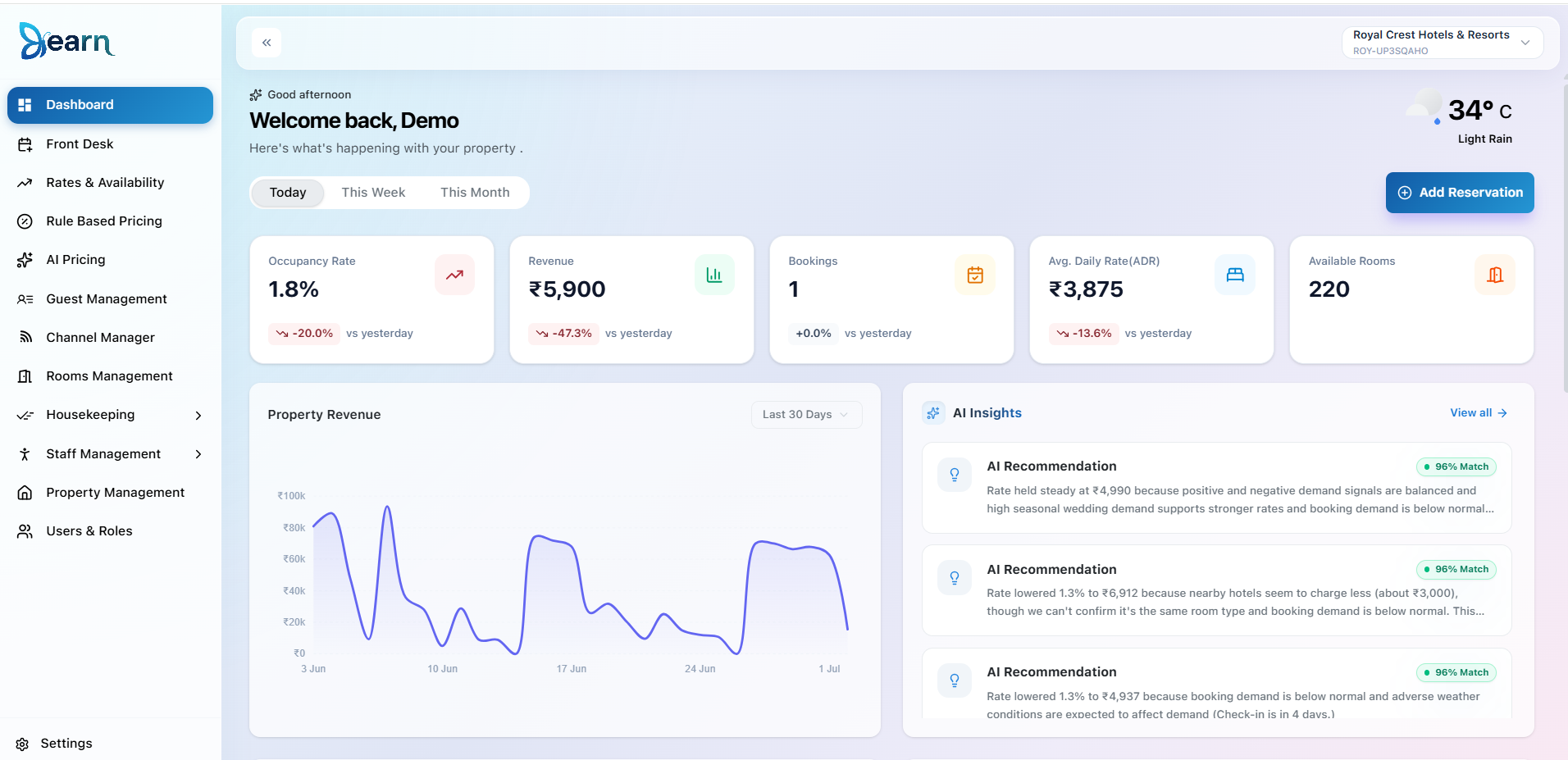 Dashboard