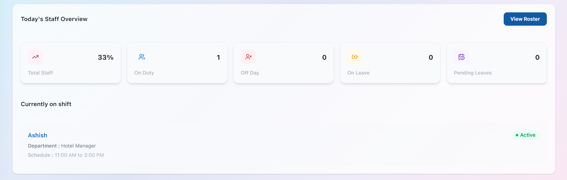 Dashboard