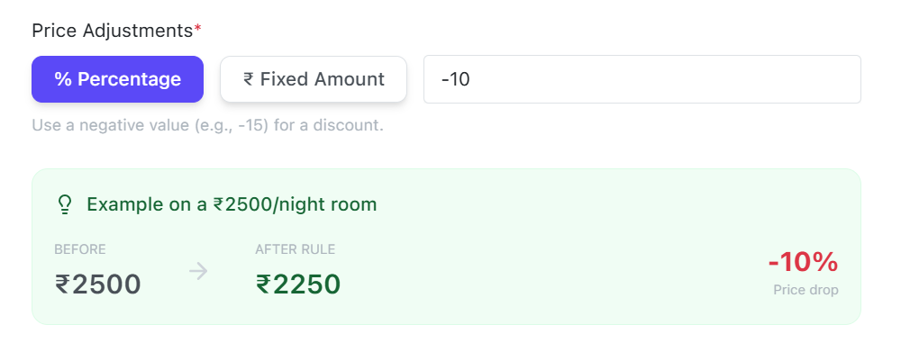 Rule Based Pricing