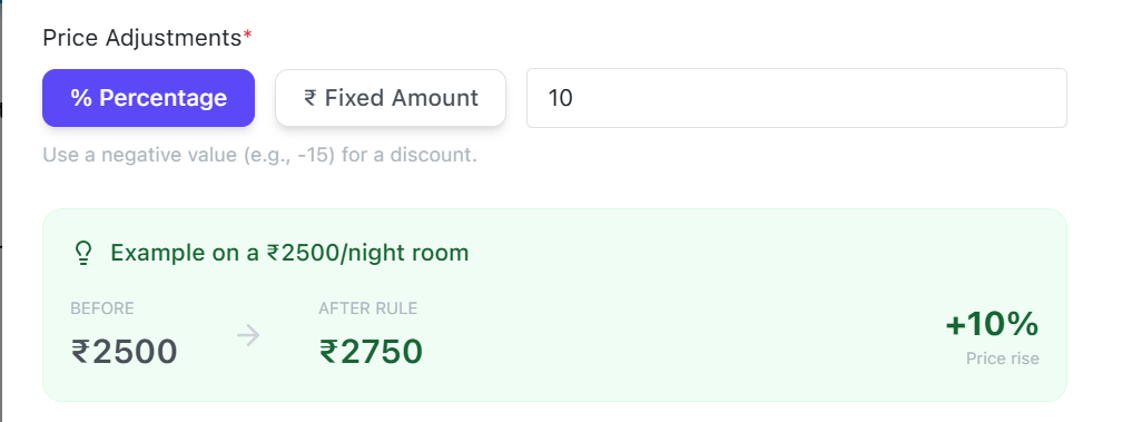 Rule Based Pricing