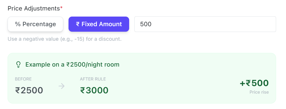 Rule Based Pricing