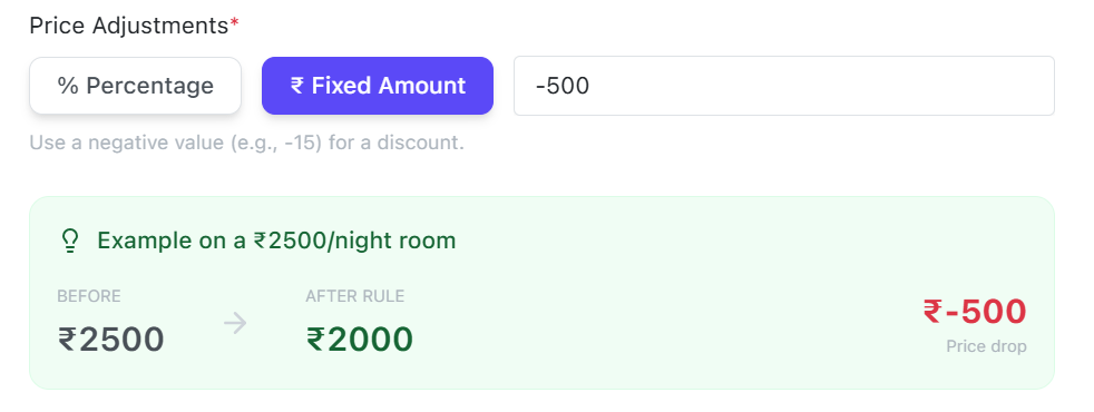 Rule Based Pricing