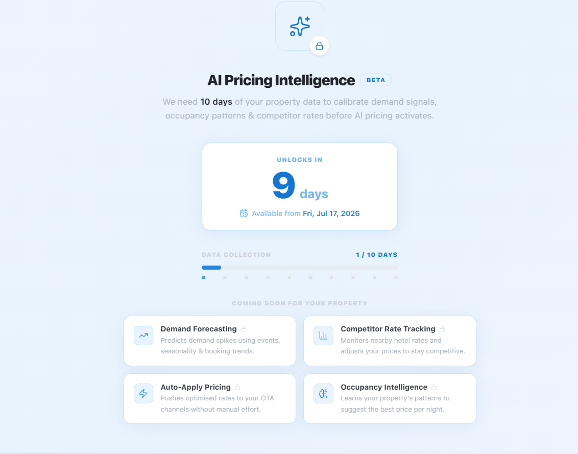 AI Pricing